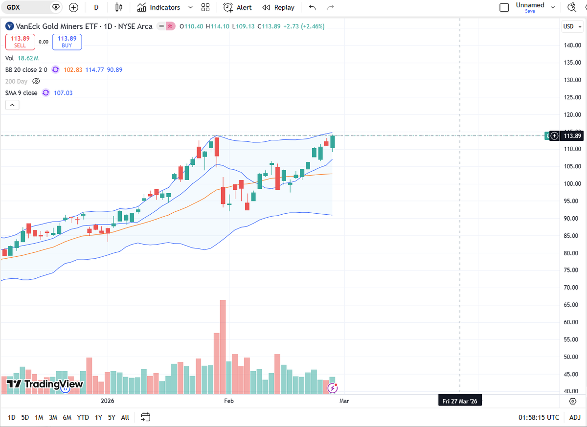 DYOptions tweet media