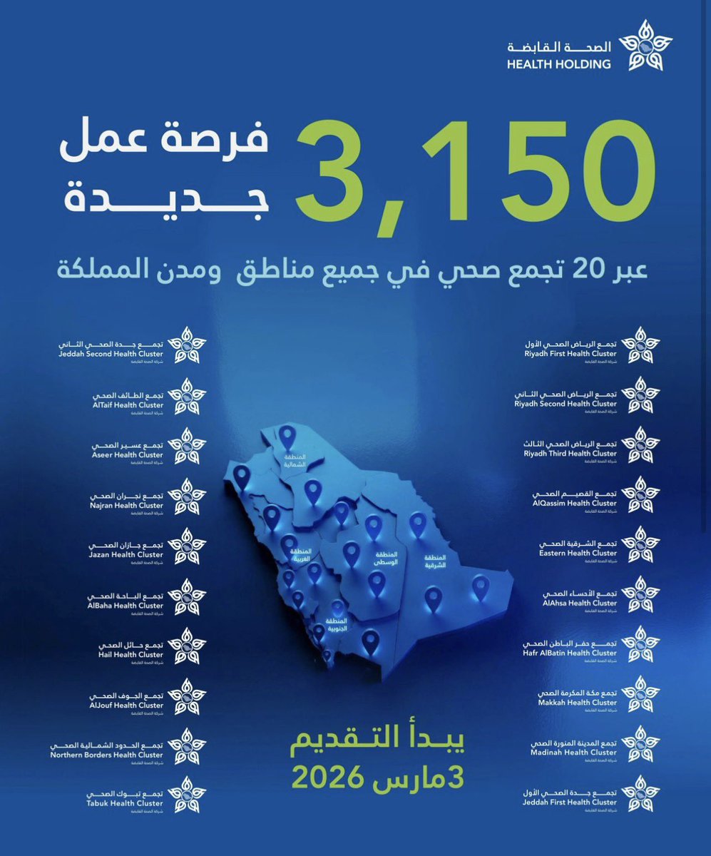 oyomecca's tweet photo. #الصحة_القابضة تعلن عن 3150 فرصة عمل عبر التجمعات الصحية الـ20 حيث يبدأ التقديم عليها في 3 مارس. https://t.co/VLkugIEPwX