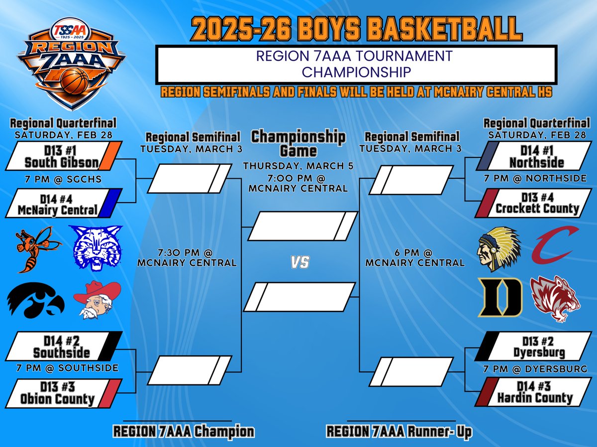 South Gibson County Boys Basketball tweet media