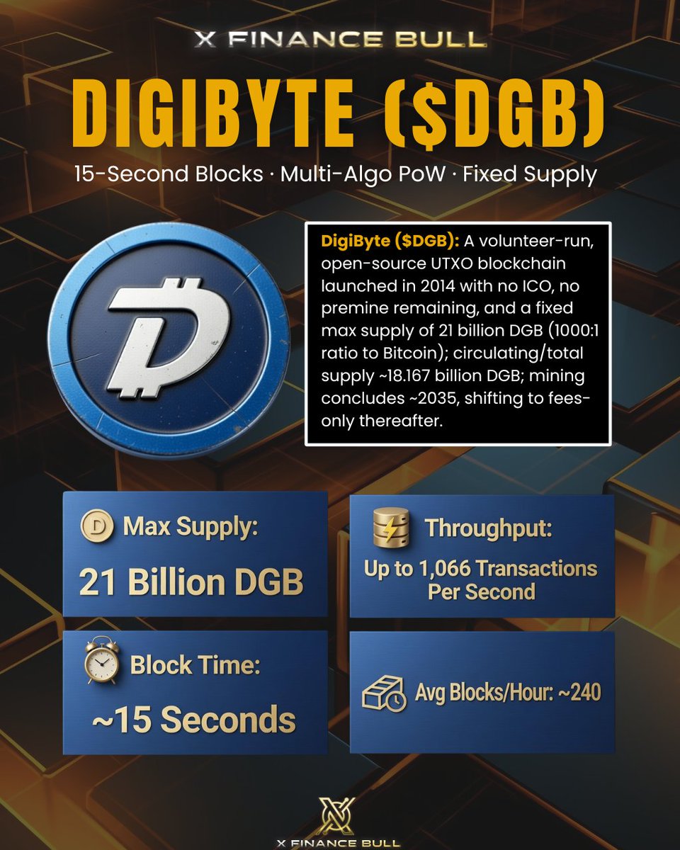 X Finance Bull tweet media