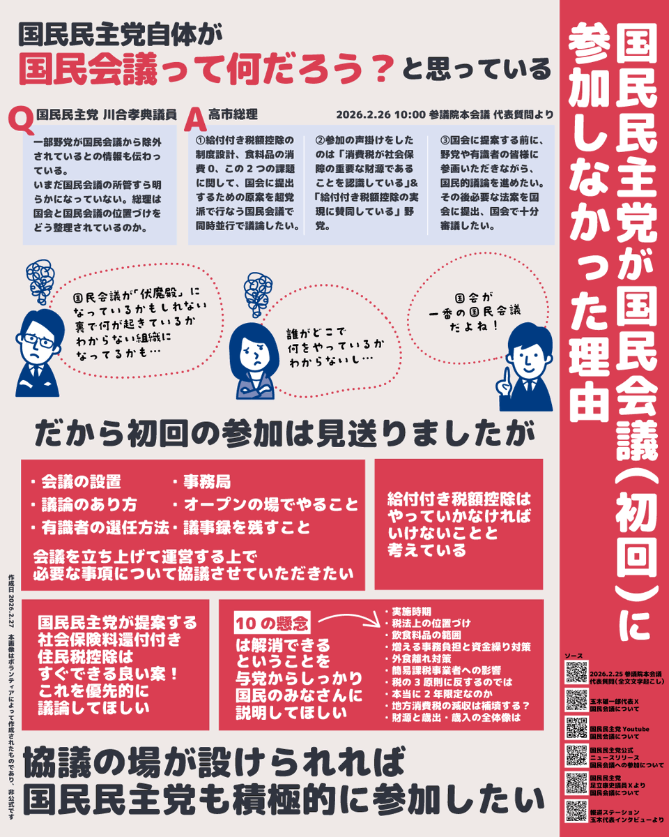 turukame8's tweet photo. なんで国民民主党は国民会議に参加しないの？ https://t.co/Oz9h6cQAMD