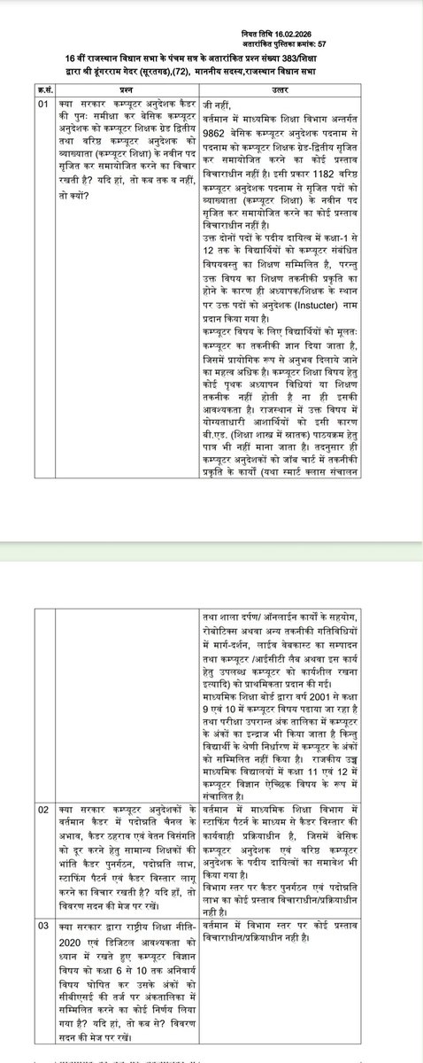 <a href="/RSSRashtriya/">राजस्थान शिक्षक संघ (राष्ट्रीय)</a> 21वीं सदी में भी राजस्थान में कंप्यूटर विज्ञान विषय की स्थिति बहुत दयनीय एवं चिन्ताजनक है, सरकार को तुरंत संज्ञान लेते हुए इस पर सकारात्मक फैसला लेना चाहिए। जहां सरकार AI, रोबोटिक्स जैसी बड़ी बड़ी बातें करती है वही धरातल पर टेक्नोलॉजी के नाम पर राजस्थान शून्य है।
<a href="/BhajanlalBjp/">Bhajanlal Sharma</a>