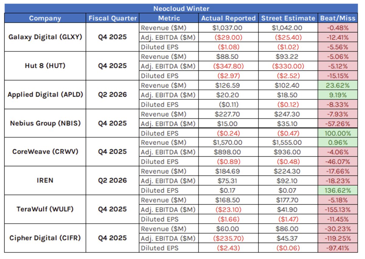 Felix Wang, CFA tweet media