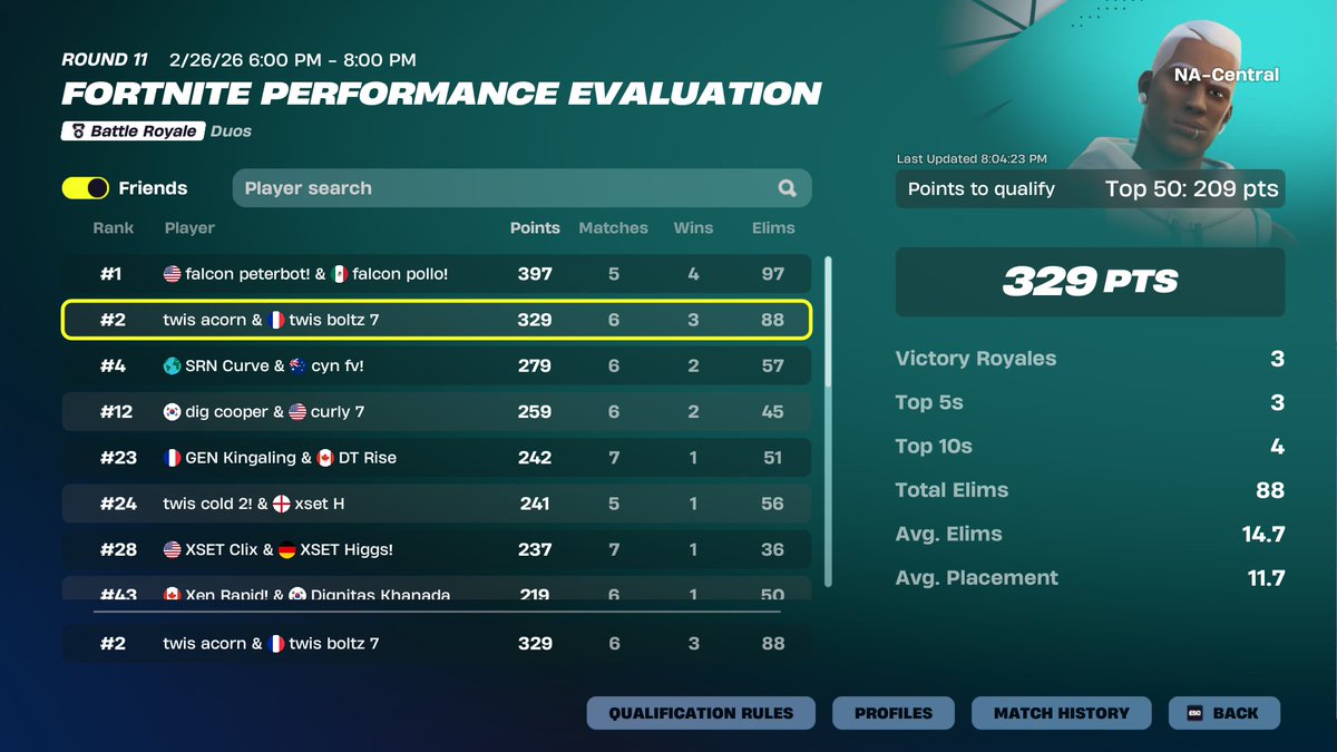 twis acorn tweet media