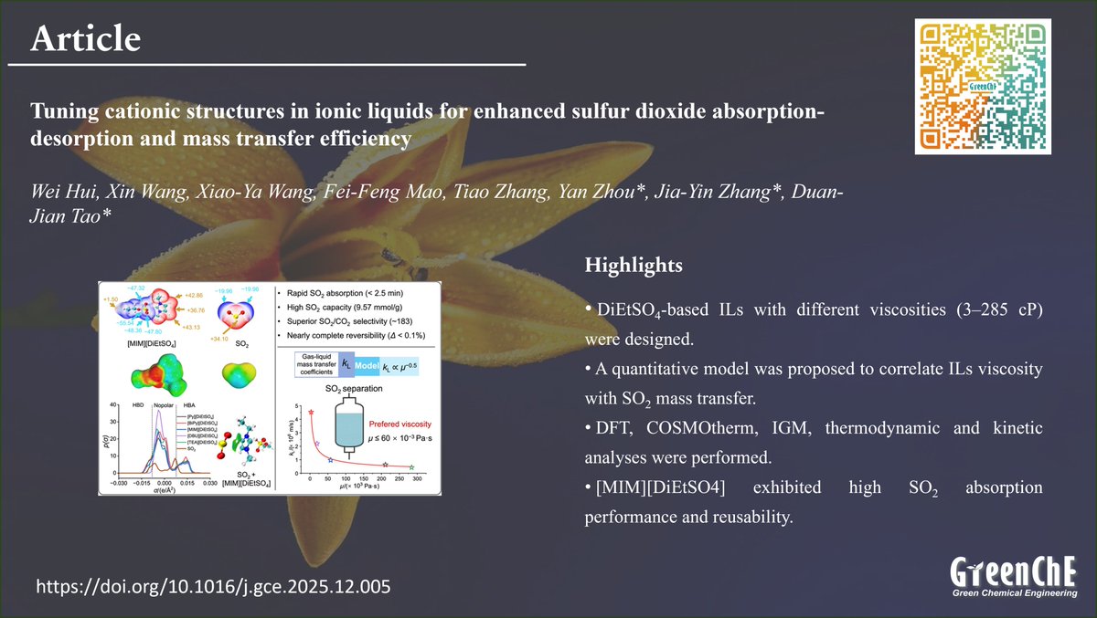 GreenChE tweet media