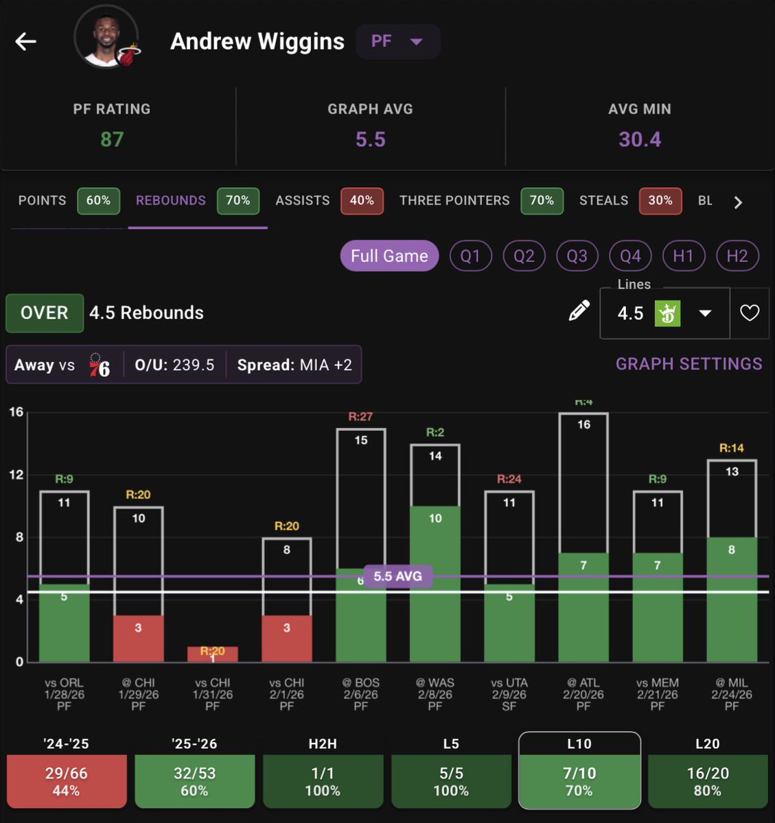 basketballgoddess7 tweet media