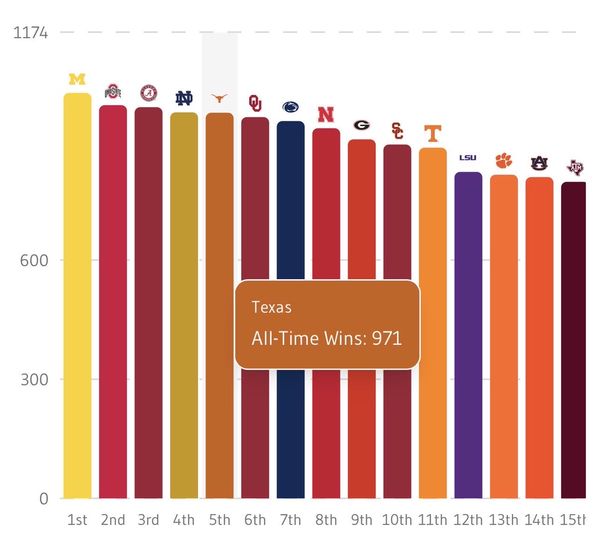 BEVO XXX ®️ tweet media