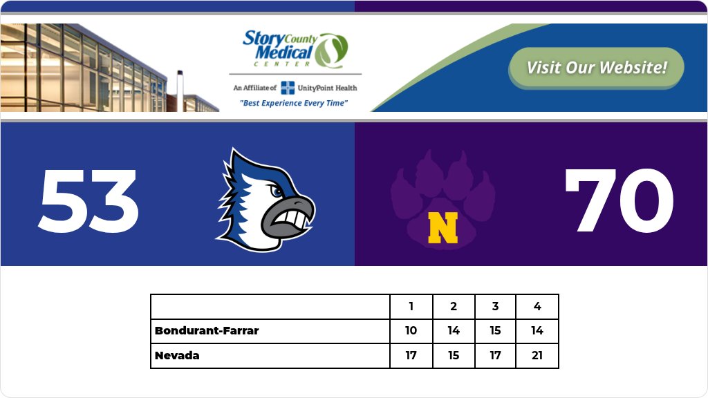 Nevada Cubs Activities tweet media