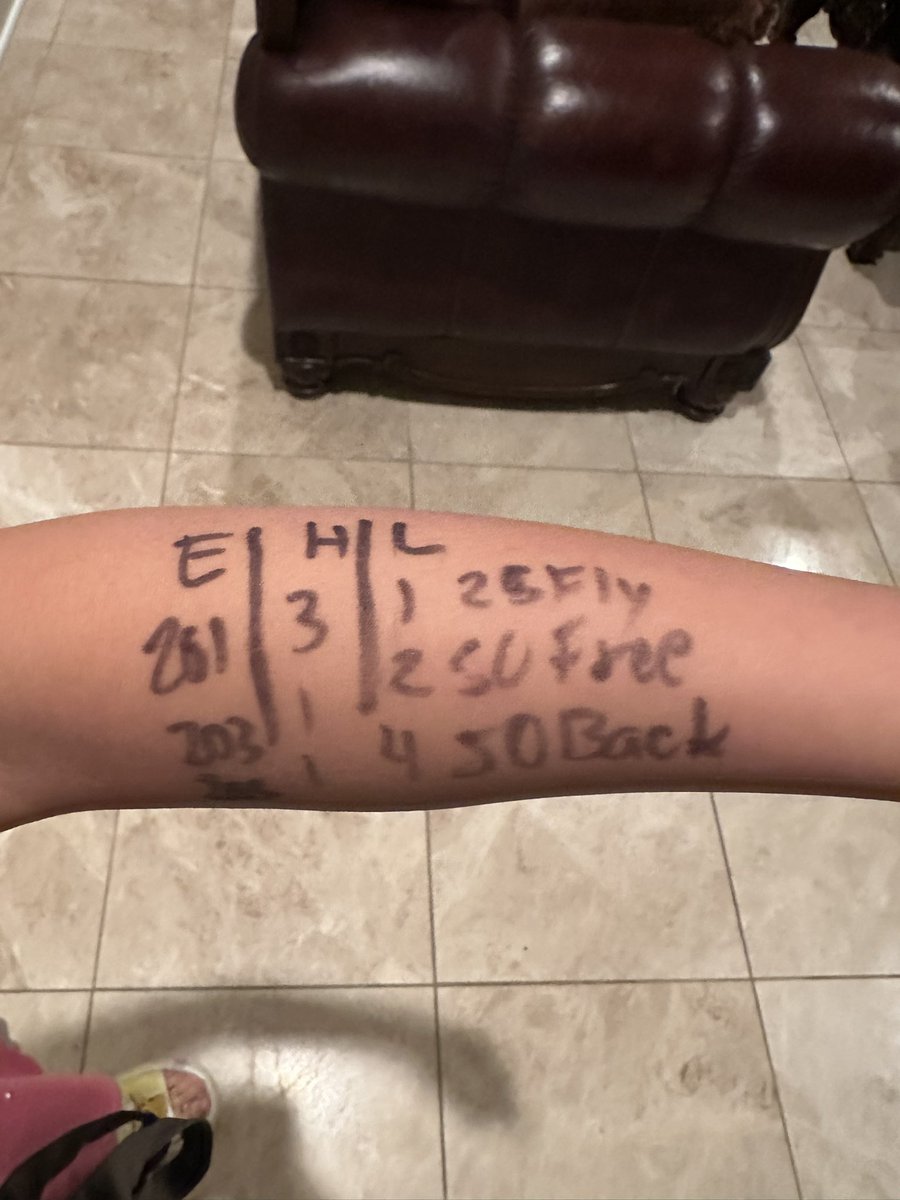 Luke Young tweet media