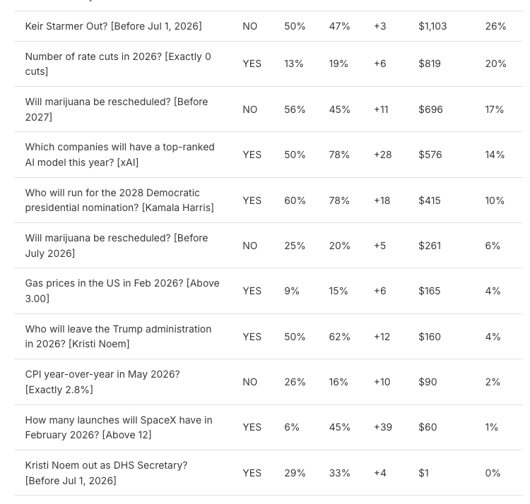 Tom Liptay tweet media