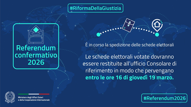 Italy in Indonesia tweet media