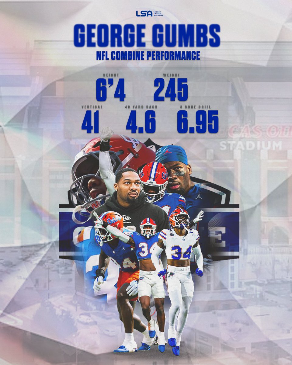 CRogSuperAgent's tweet photo. @GeorgeGumbs just put the league on notice today. @djackson_legacy 

6’4 245 41 inch vertical 4.6 speed 6.95 three cone

Elite size. Elite explosion. Elite agility.
 Numbers right there with the great ones.
@GatorsFB @NFL_DovKleiman @nflnetwork 
But more important… elite character.
#GeorgeGumbs #MoneyOnTheLine
#NFL #Gators #LSAFamily