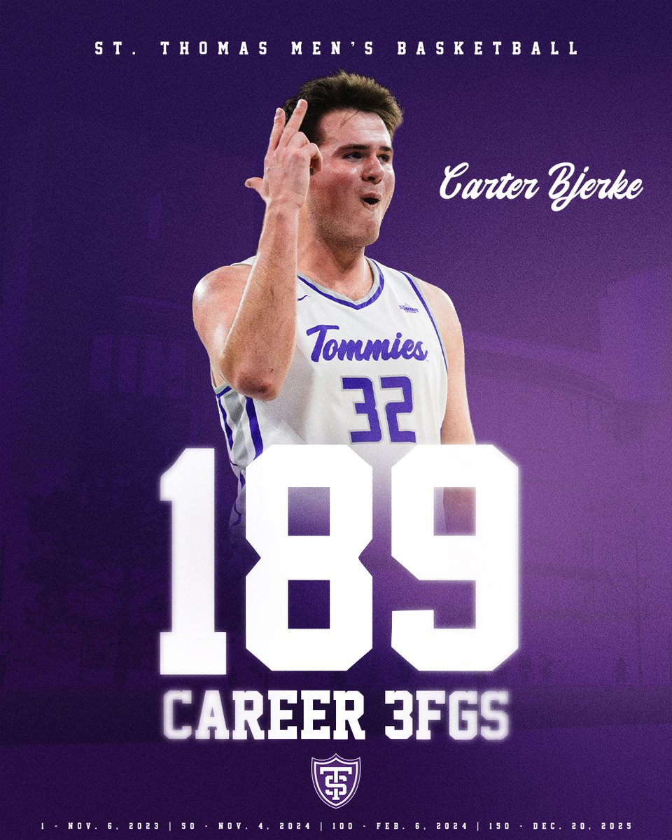 St. Thomas Men’s Basketball tweet media