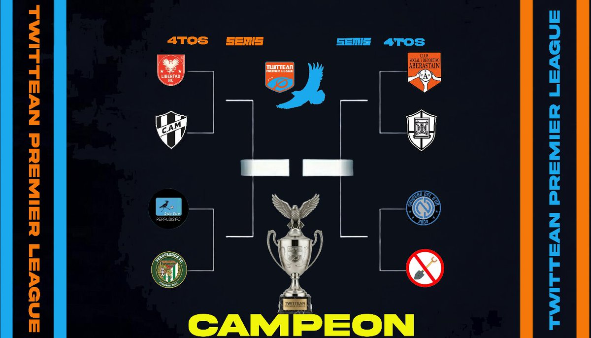 SIGNORAS Y SIGNORES ESTOS SON LOS CRUCES DE 4TOS DE FINAL A IDA A VUELTA QUE SE TRANSMITIRAN MNA POR TWITCH🔥
SE VIENE EL CIERRE DEL APERTURA