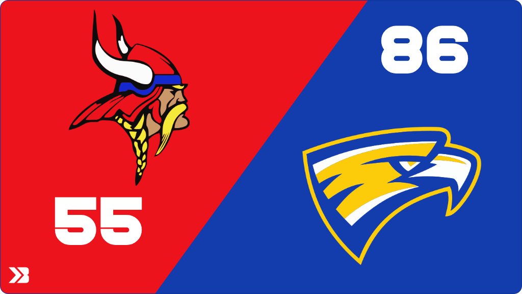 Decorah BBB tweet media