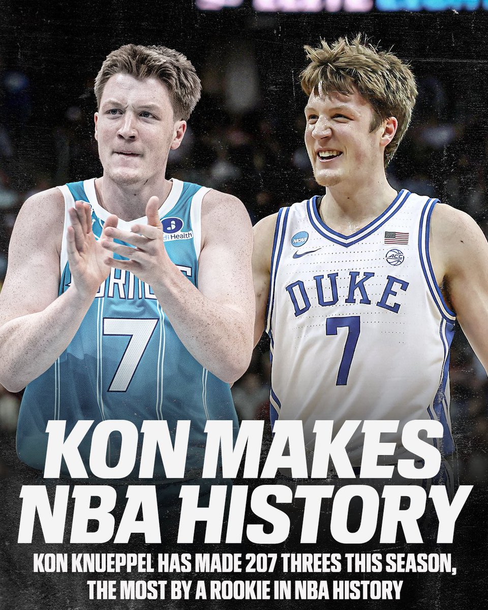 ACC Network tweet media