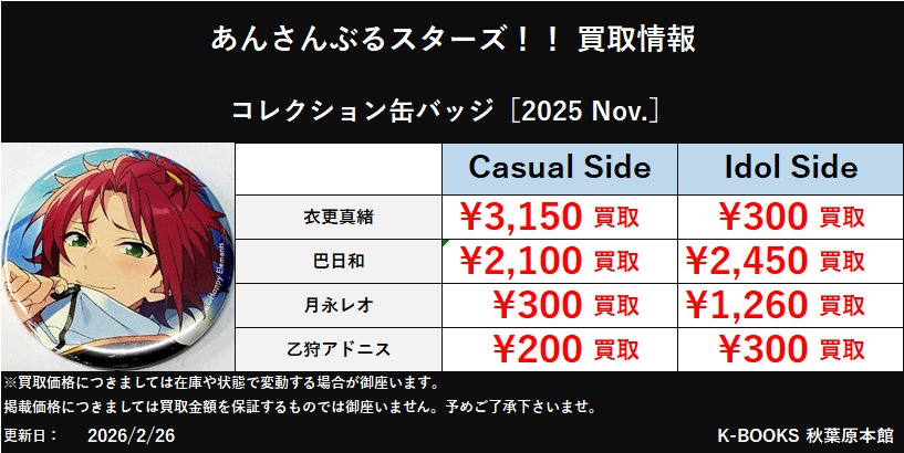 買取情報】 あんスタ 2025 Nov. コレクション缶バッジ #kbooks #秋葉原