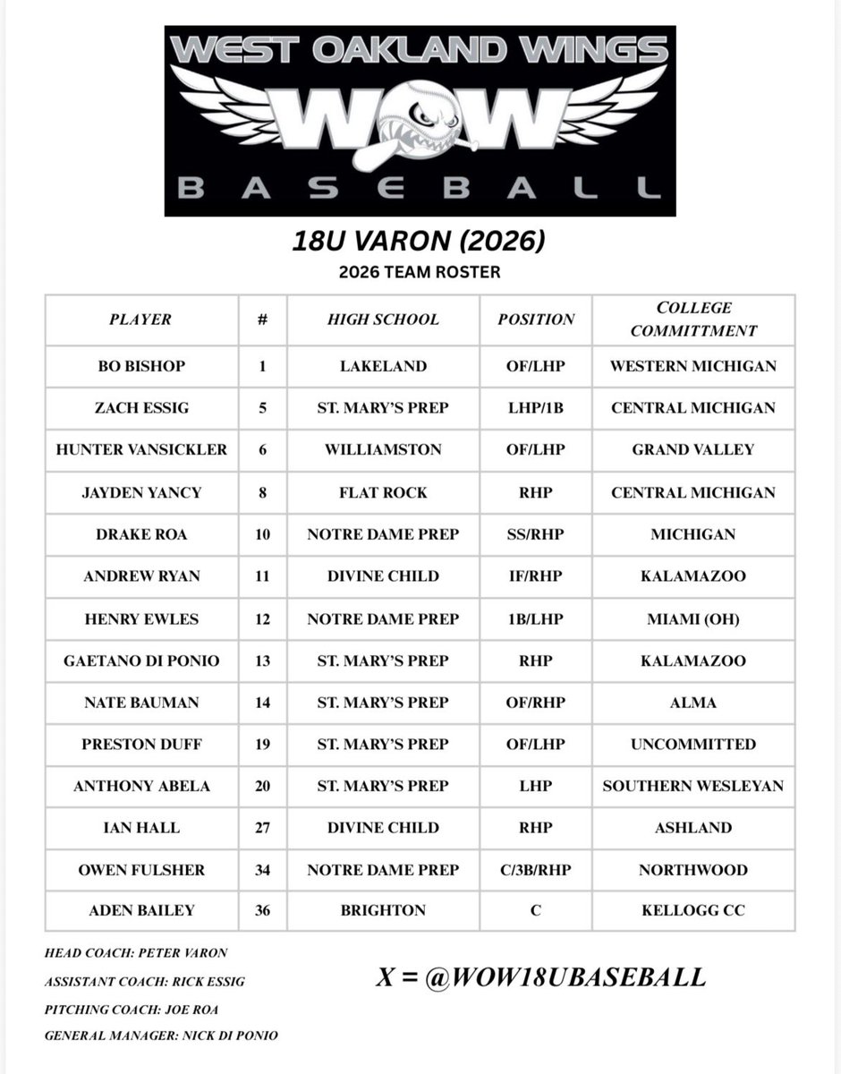 WOW18UBaseball tweet media