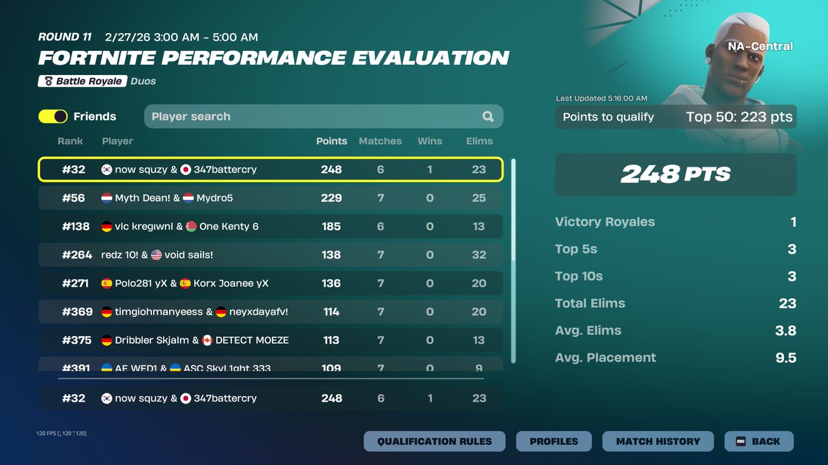 Battercry tweet media