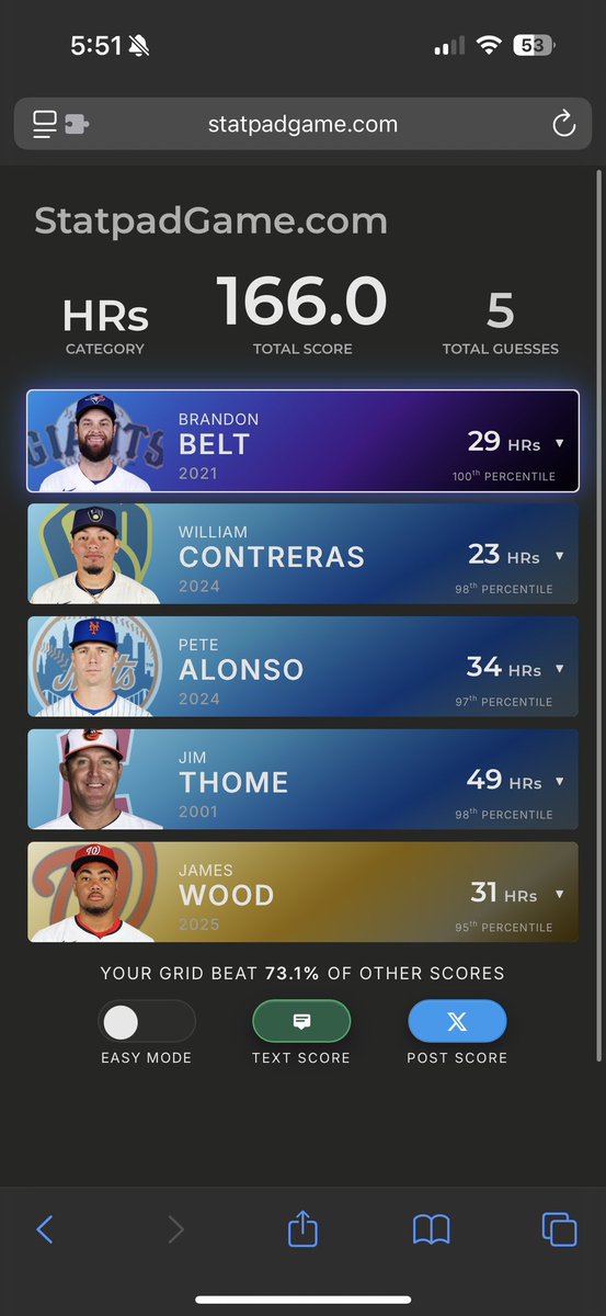 peytr18's tweet photo. @StatpadGame Schwarber killed me https://t.co/lNhtGz9snh