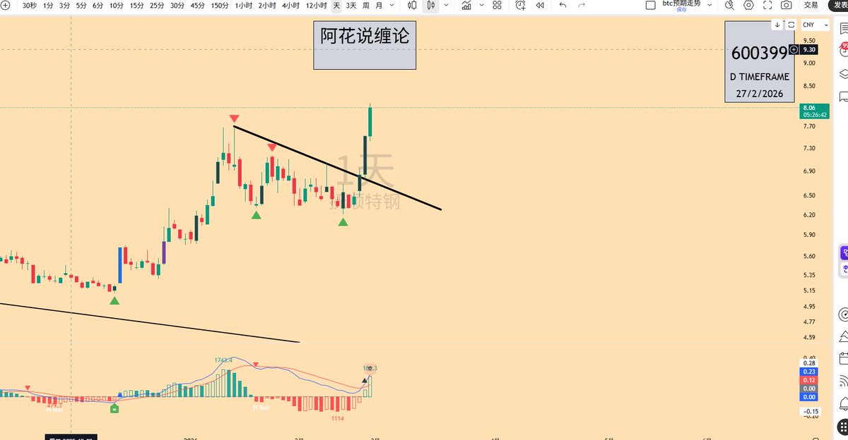 花解周期 tweet media