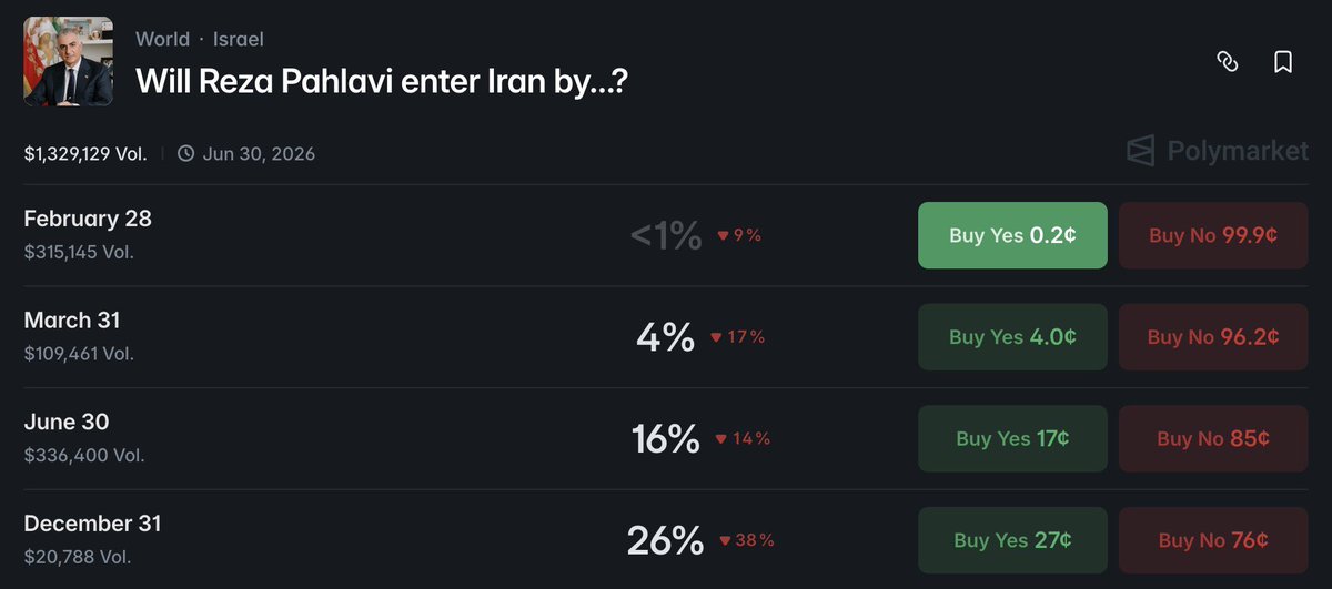 Ali Ashtari tweet media
