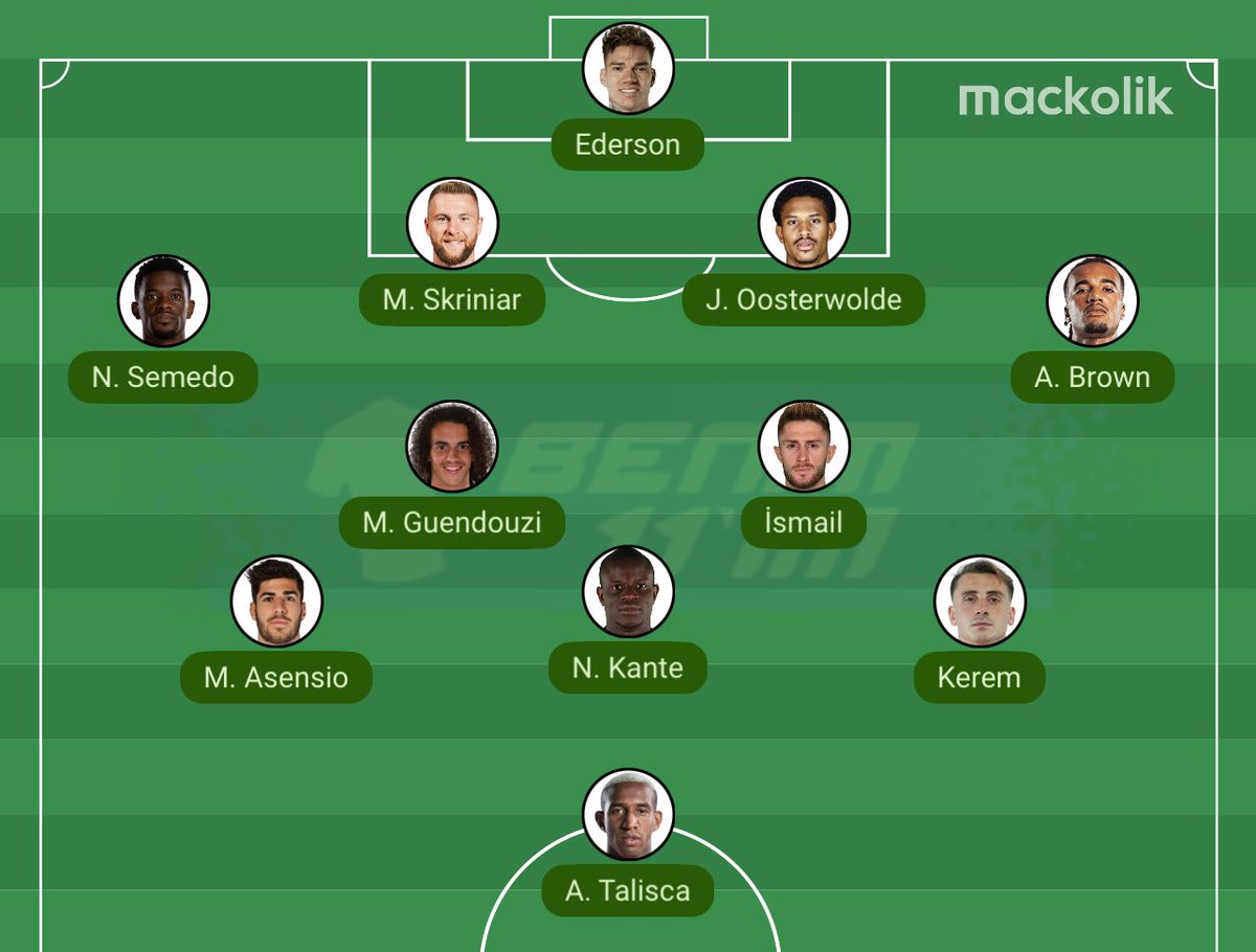 ❌Tedesco

Ederson➡️M.City
Semedo➡️Barcelona
Skriniar➡️PSG
Guendozi ➡️Lazio Fransa
Kante➡️Fransa Yıldız
Kerem➡️Benfica yıldız
Asensio➡️Real Madrid
Talisca➡️Al Nasr gol makinesi 

Bu kadro 20/30 milyonluk anadolu takımlarına 10 maç'ta puan verdi. Tedesco başarısız
