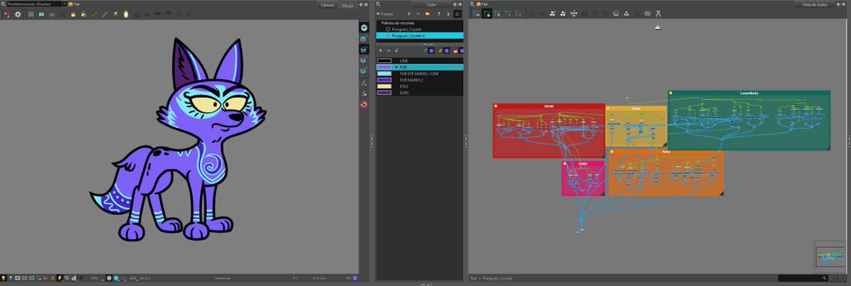 2D Rig wip
Punguari Coyote Los Casagrande movie