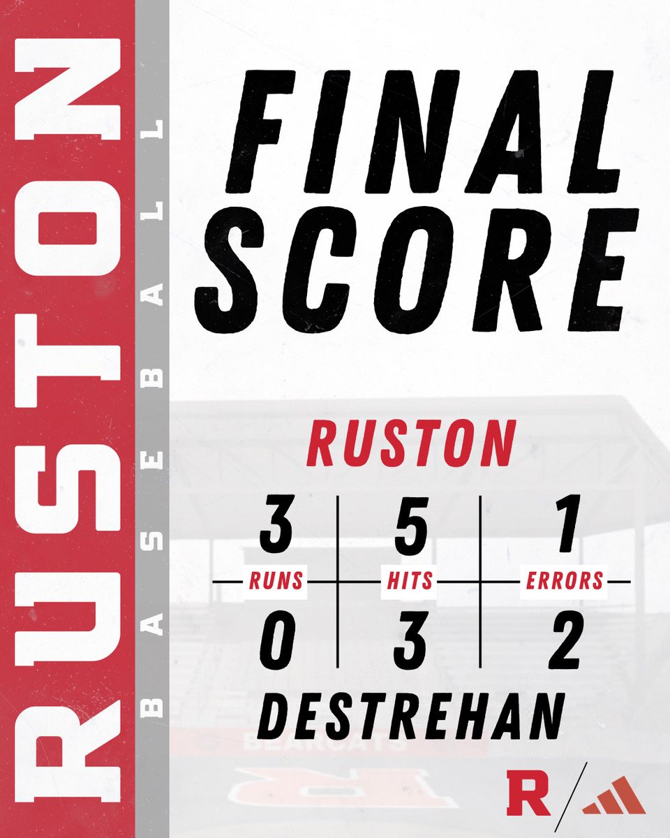 Ruston High Athletics tweet media