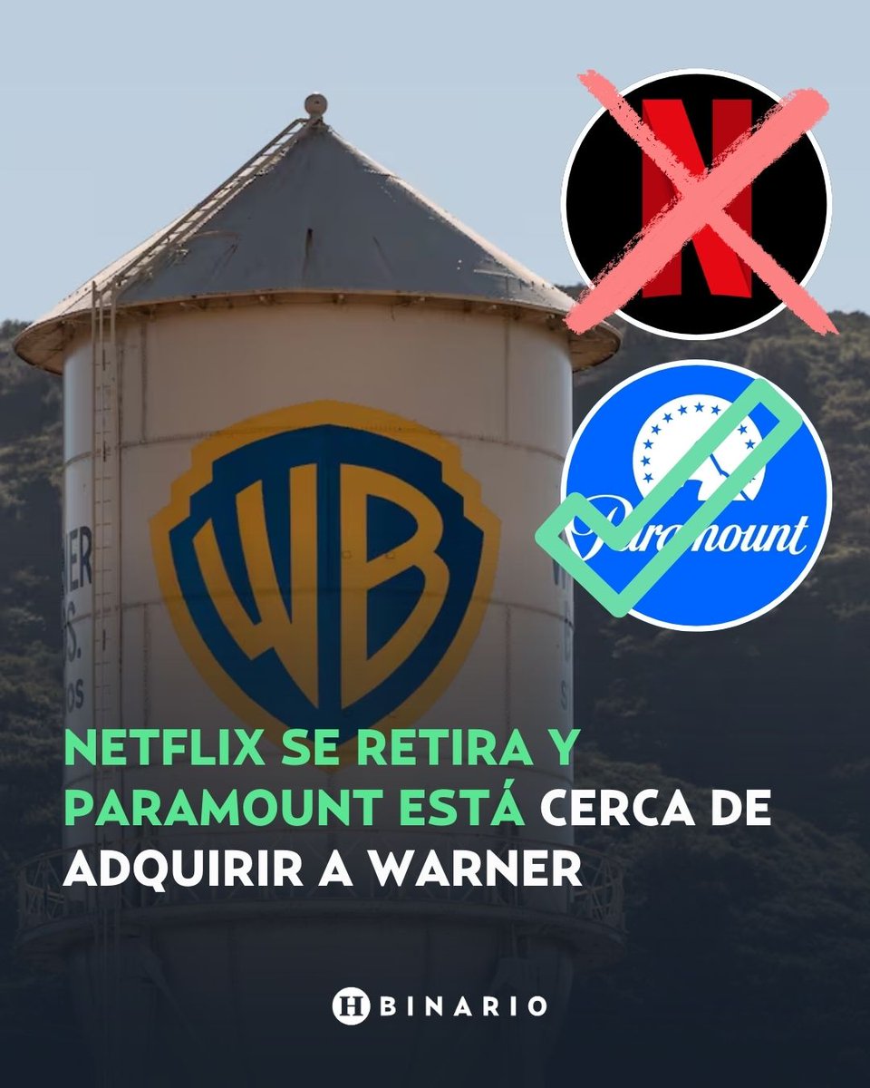 heraldobinario's tweet photo. Netflix se baja de la puja por comprar Warner y deja el camino libre a Paramount para que se convierta en el nuevo dueño de la legendaria empresa de entretenimiento. 😱

El gigante del streaming, considera la oferta de Paramount como insuperable, pues ésta busca adquirir el 100% de la compañía, cosa contraria a lo que ofrece Netflix, que únicamente ofertaba por su servicio de streaming, el canal HBO y sus estudios cinematográficos. 🎬

De esta forma, la empresa de David Ellison, pronto podría confirmar la adquisición de Warner, en un hecho que sin duda sacudiría la industria del entretenimiento. 🔥