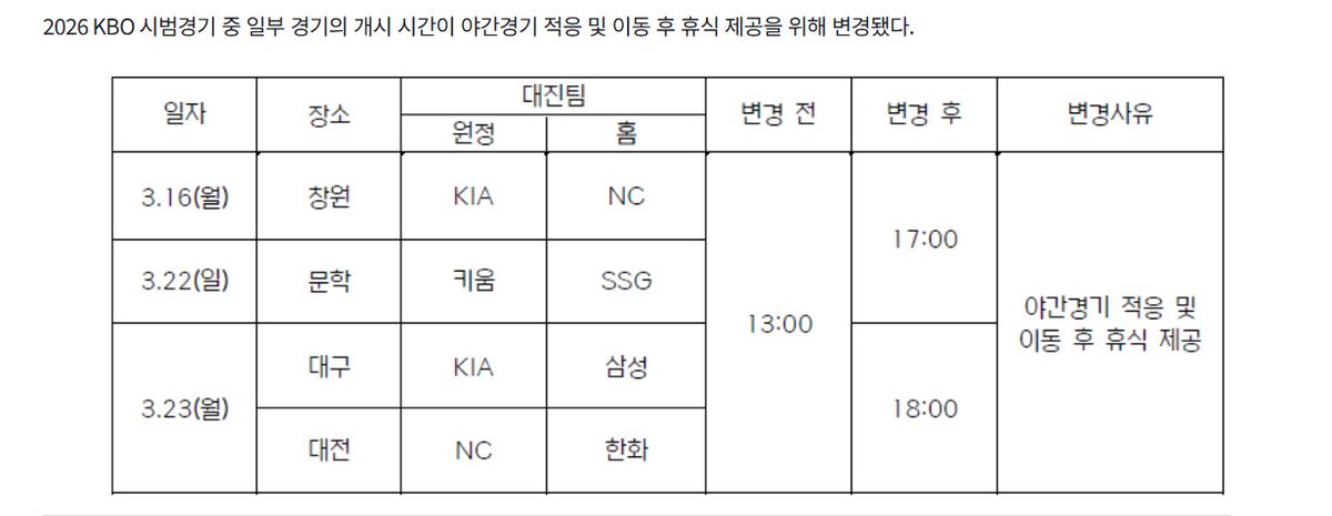 시범경기 시간이 일부 변경됐습니다.