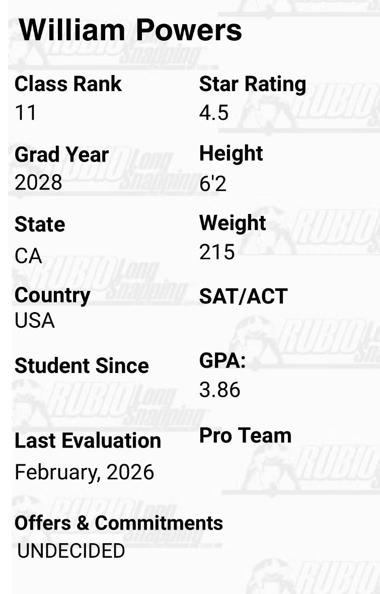 William Powers 4.5⭐️ ‘28 tweet media