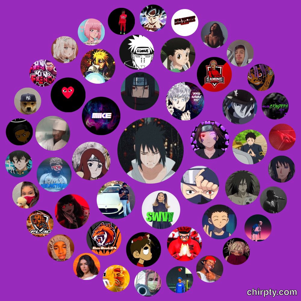 vybs_dj's tweet photo. Nah tmb to when everyone was doing these in 2021 https://t.co/0p6oomAxID