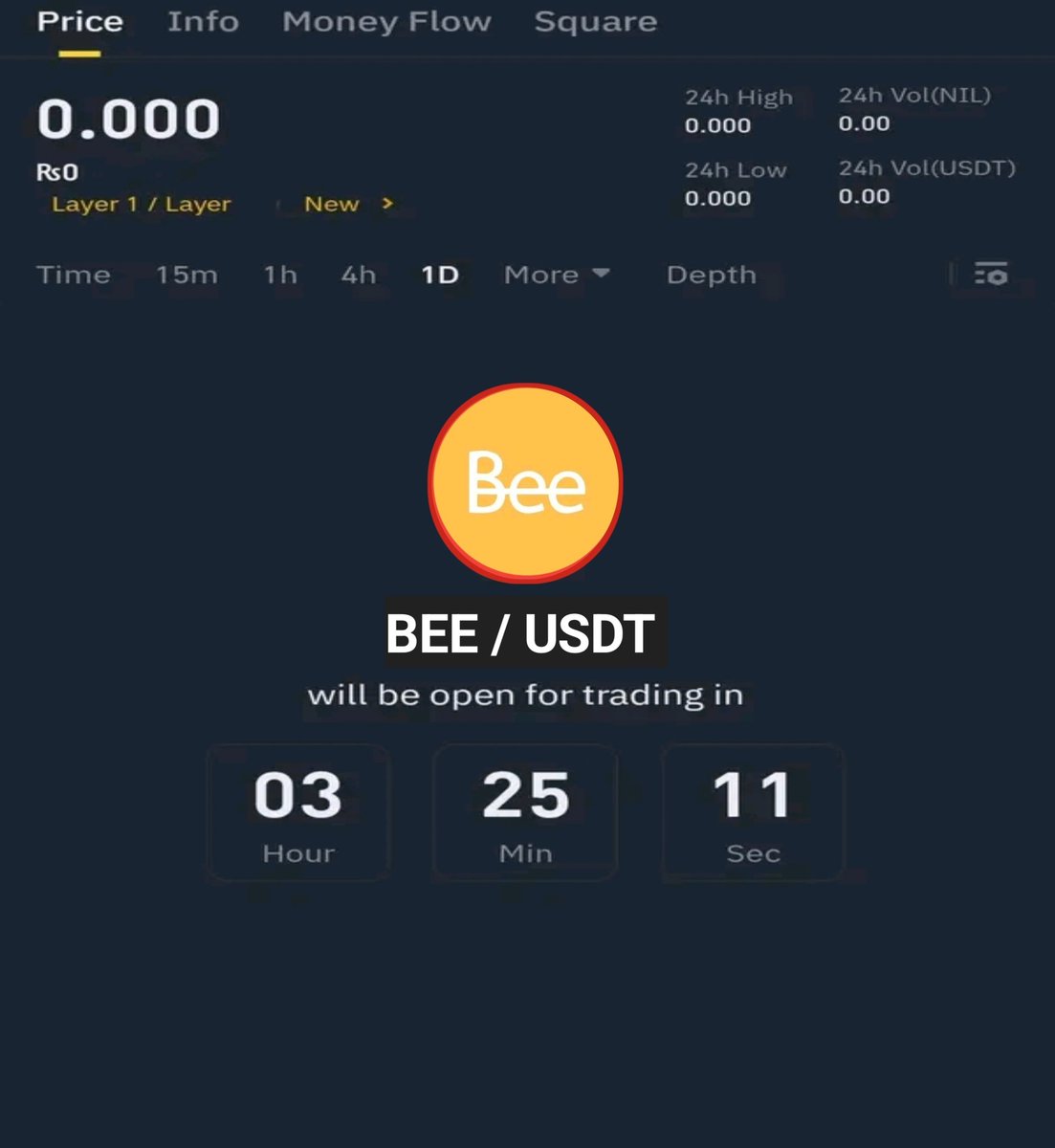 Web3VibesB's tweet photo. We imagine all Exchanges  giving such $Binance a listing announcement 🐝 $BEE

Follow 
Retweet posts 

#BeeNetwork  #Binance https://t.co/ahvYZ0H8vj