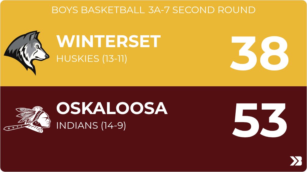 Husky Hoops tweet media