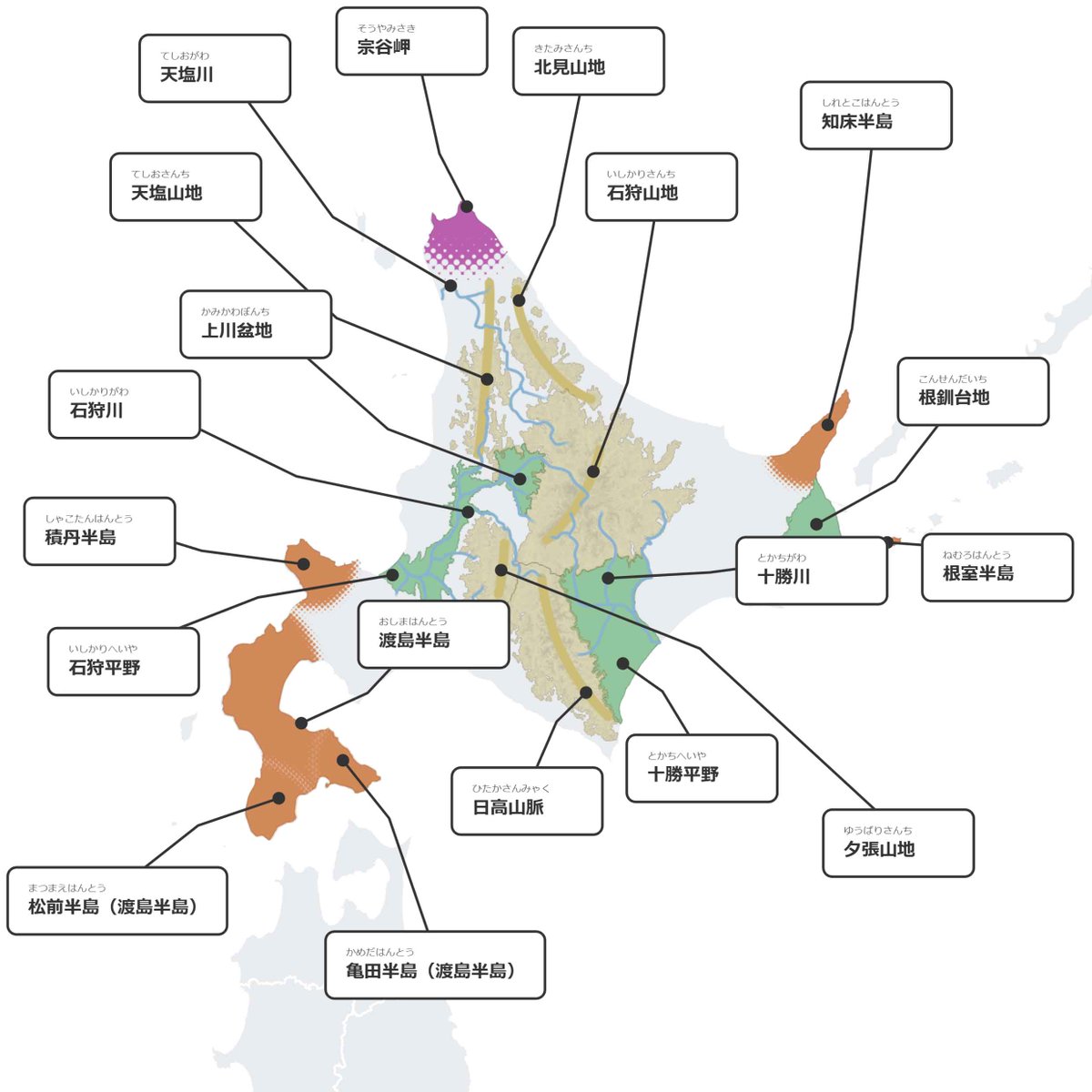 digital_gene's tweet photo. 日本地理のプリント等を作れるツール「日本地理ツール」を作りました。
ブラウザから使えるのでインストール不要でお気軽に使えます。

リストから 平地、河川、山地、湖沼等を選択するだけで日本地図にそれらから吹き出しが出ているプリントが簡単につくれます。
https://t.co/tN7TD0Po4h https://t.co/mMMN2FmZNE