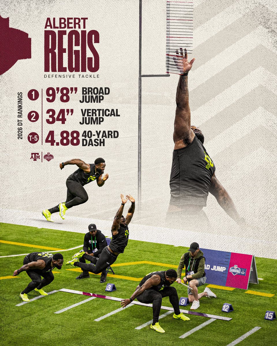 Texas A&M Football tweet media