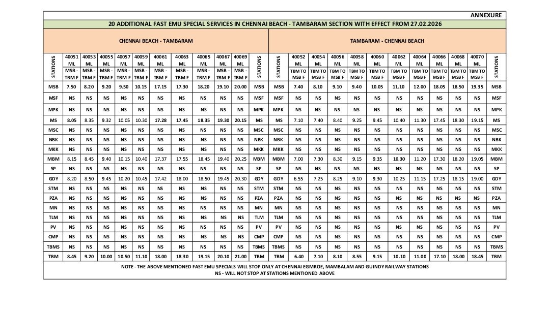 🚅TamilNadu Train Users🚆தமிழ்நாடு ரயில் பயனர்கள் tweet media