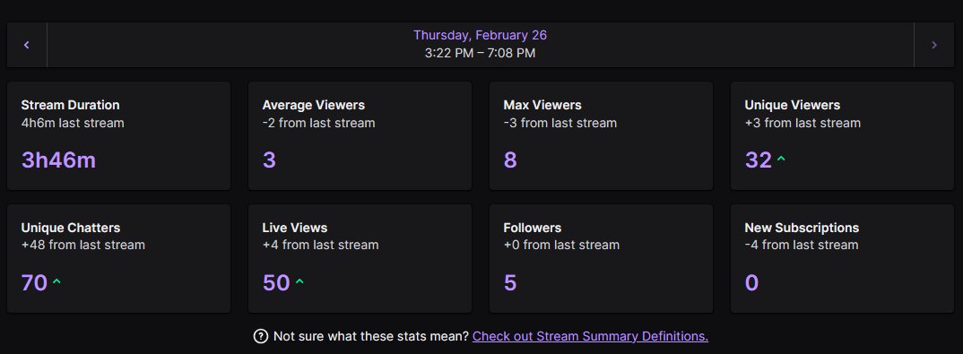 NeedyCat 🍃🌼 | VTBER tweet media