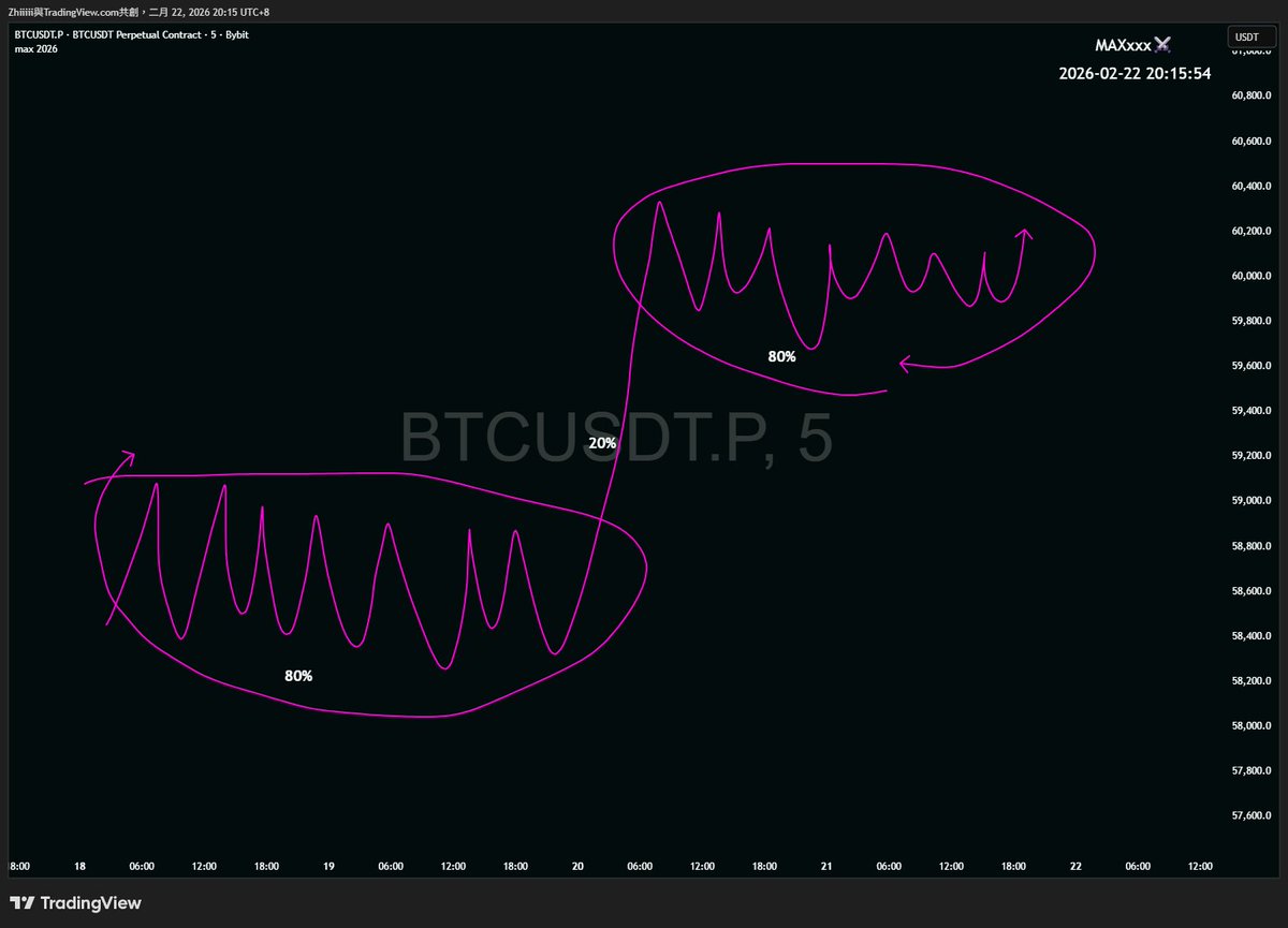 M̶A̶X̶x̶x̶x̶ ⚔️ tweet media