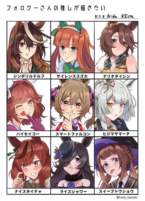 #フォロワーさんの推しが描きたい 
一回目です～推しお借りしました!!
ありがとうございました! 