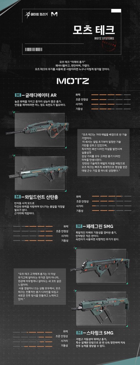 페이트 트리거 tweet media