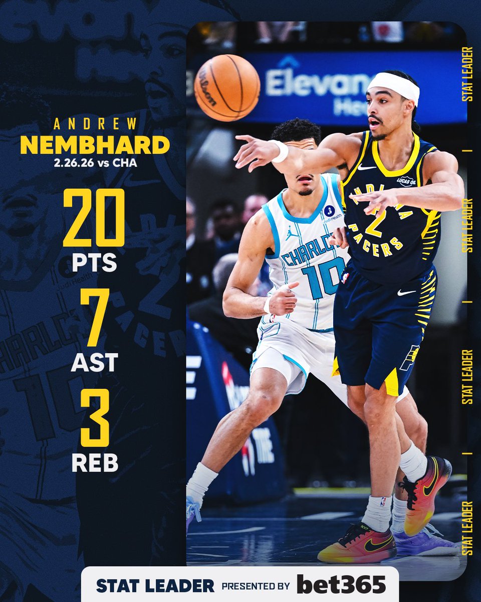 Andrew Nembhard tonight against the Hornets.