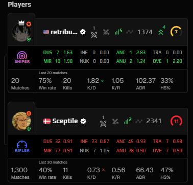 dZ Avoid- tweet media