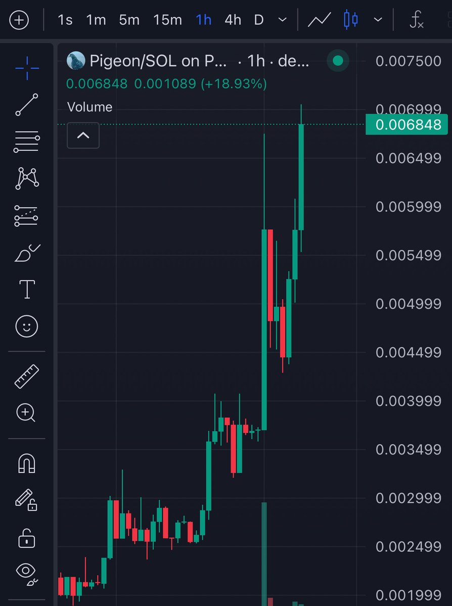 $7m is nothing. You’re still early. Flock in.

$Pigeon 

4fSWEw2wbYEUCcMtitzmeGUfqinoafXxkhqZrA9Gpump