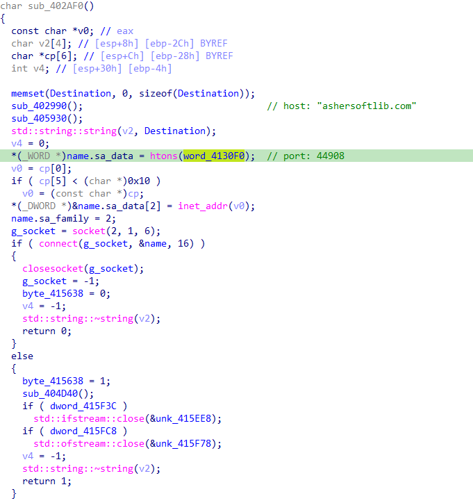 RedDrip Team tweet media