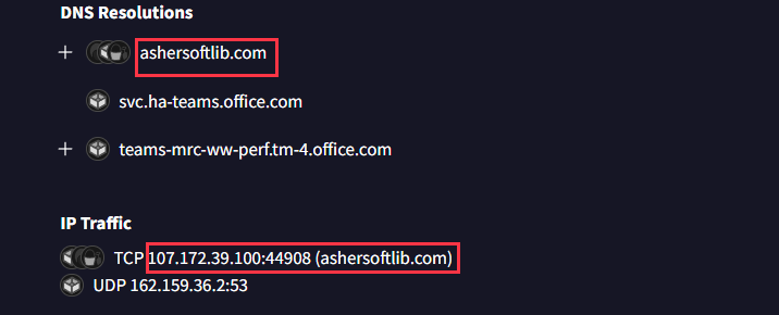 RedDrip Team tweet media
