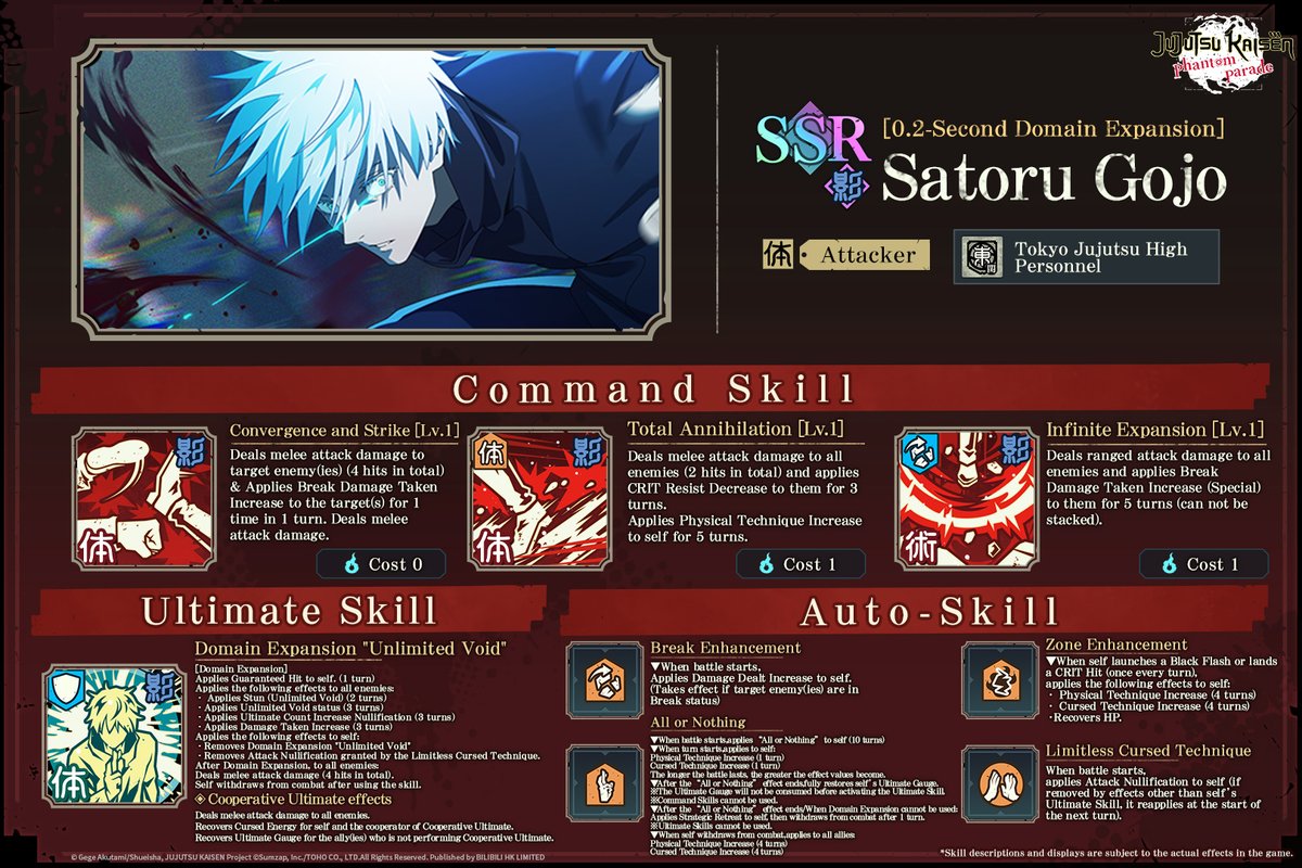 ◤#JujutsuKaisenPhantomParade◢
SSR Character [Domain Expansion of 0.2 Seconds] Satoru Gojo Introduction

◤ Stats: Attacker | Attribute: Ei | Damage Type: P. Tech ◢ 

Please refer to the image to learn about the character's skills and details! 

The above character(s) will
