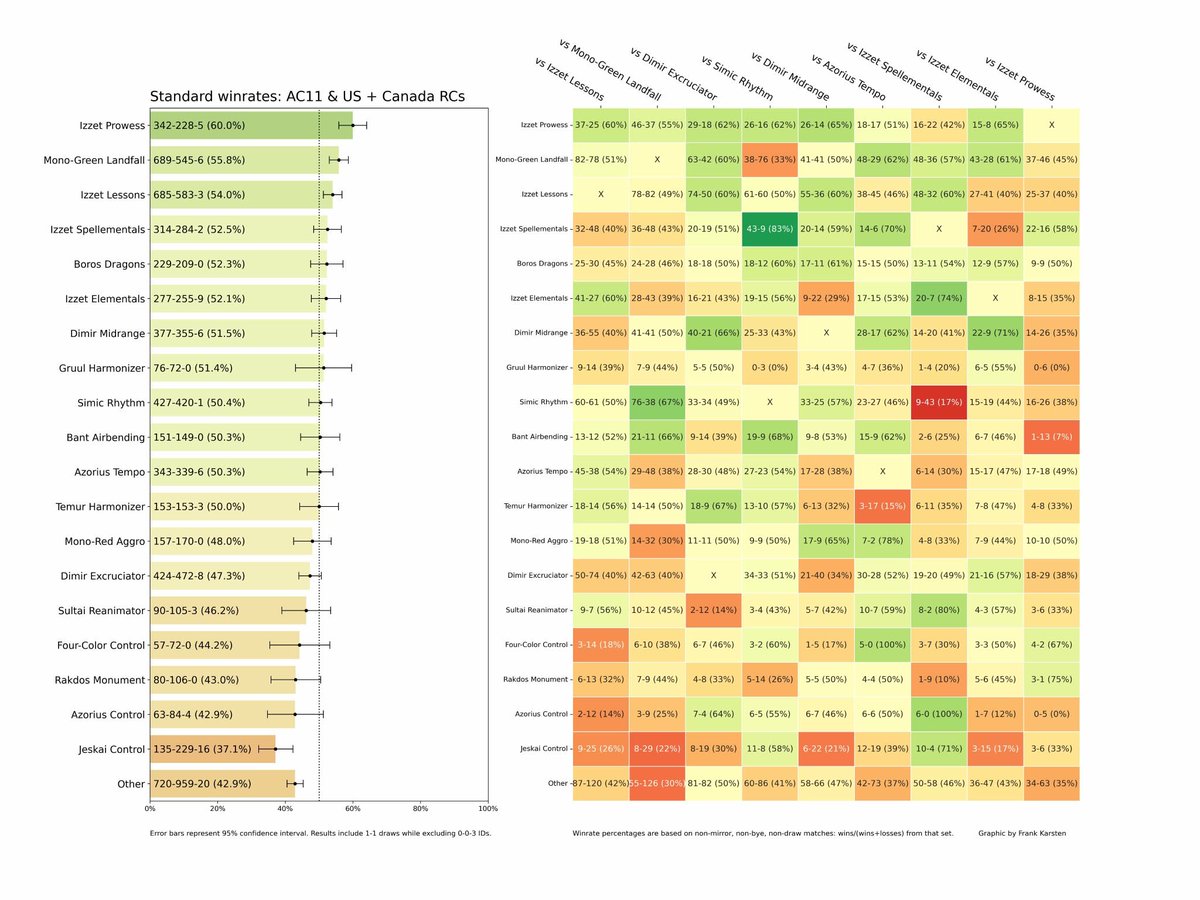 Team Cosmos Heavy Play tweet media