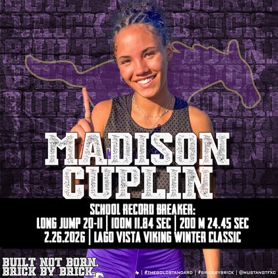 MFHS Track and Field tweet media